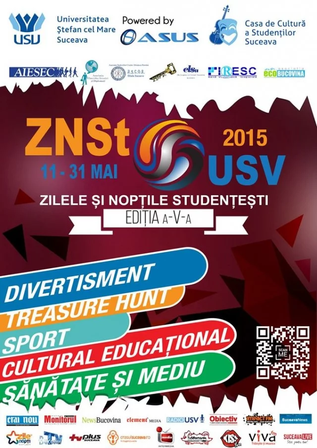 afis ZNST