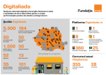 Infografic 50 scoli Digitaliada