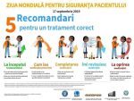 Poster pacienți – Ziua Mondială pentru Siguranța Pacientului (ZMSP) – 2019