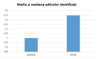 pufuleți-infocons