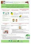 Poster Populatie – Ziua Europeană a Informării despre Antibiotice
