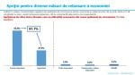 20.03.20-Raport-INSCOP-epidemia-COVID-19-1_Page_3