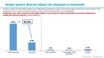 20.03.20-Raport-INSCOP-epidemia-COVID-19-1_Page_4