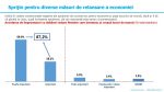 20.03.20-Raport-INSCOP-epidemia-COVID-19-1_Page_5