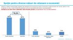 20.03.20-Raport-INSCOP-epidemia-COVID-19-1_Page_6