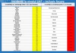 ISU_SV_27.11_Page_09