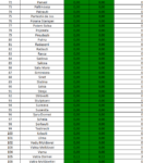 Captură de ecran 2021-07-21 132858