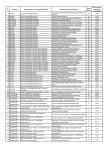ISJ_SV_Rata_vaccinare_personal_11_nov_2021_Page_02