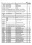 ISJ_SV_Rata_vaccinare_personal_11_nov_2021_Page_03