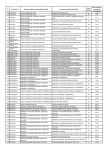 ISJ_SV_Rata_vaccinare_personal_11_nov_2021_Page_04