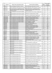 ISJ_SV_Rata_vaccinare_personal_11_nov_2021_Page_05
