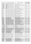 ISJ_SV_Rata_vaccinare_personal_11_nov_2021_Page_08