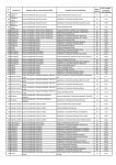 ISJ_SV_Rata_vaccinare_personal_11_nov_2021_Page_09