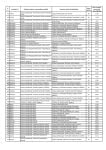 ISJ_SV_Rata_vaccinare_personal_11_nov_2021_Page_10