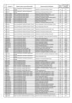 ISJ_SV_Rata_vaccinare_personal_11_nov_2021_Page_11