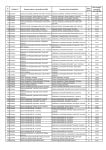 ISJ_SV_Rata_vaccinare_personal_11_nov_2021_Page_12