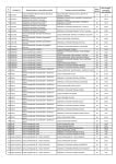 ISJ_SV_Rata_vaccinare_personal_11_nov_2021_Page_13