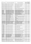 ISJ_SV_Rata_vaccinare_personal_11_nov_2021_Page_14