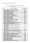 ISJ_Suceava_-_Rata_vaccinare_personal_unitati_de_invatamant__6_nov_2021_Page_1