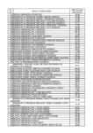 ISJ_Suceava_-_Rata_vaccinare_personal_unitati_de_invatamant__6_nov_2021_Page_4