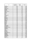 SITUATIE VACCINARE UAT la 1 noiembrie_Page_1