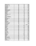SITUATIE VACCINARE UAT la 1 noiembrie_Page_2