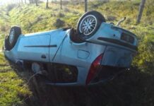Accident rutier pe DJ208A, în localitatea Luncușoara: Două persoane rănite după răsturnarea unui autoturism