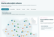 Indexul Educației Urbane 2026: Suceava zona de excelență după rezultatele sesiunii de vară a examenului de Bacalaureat